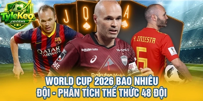 World Cup 2026 Bao Nhiêu Đội - Phân Tích Thể Thức 48 Đội
